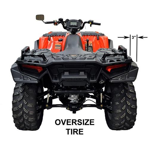 Расширители арок для квадроцикла Polaris Sportsman 850 XP1000 (2017 г. в.) Direction 2 Inc